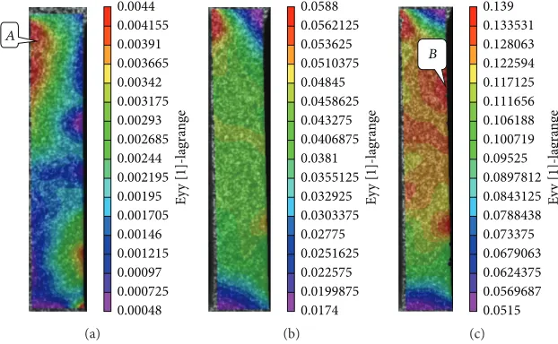 Figure 4: Equivalent strain distribution of the RD specimens: (a) 5 s; (b) 25 s; (c) 35 s.