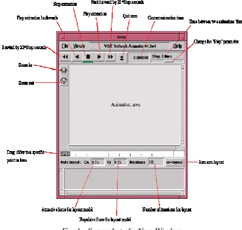 Fig. 4. interface, which can provide information such as number of packets drops at each link