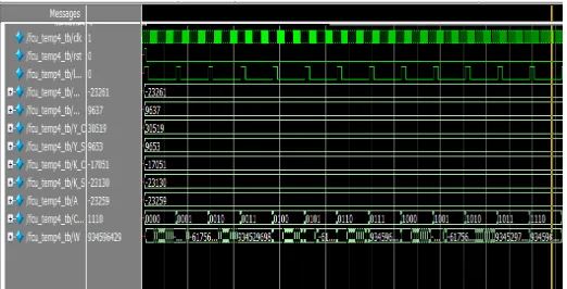 Fig 4. FAMA’s Template Library.  