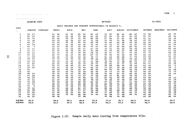 Figure 1.12. 