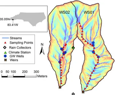 Figure 2.1  Catchments WS01 and WS02 showing streams, drainage area, and sampling points together with instrumentation