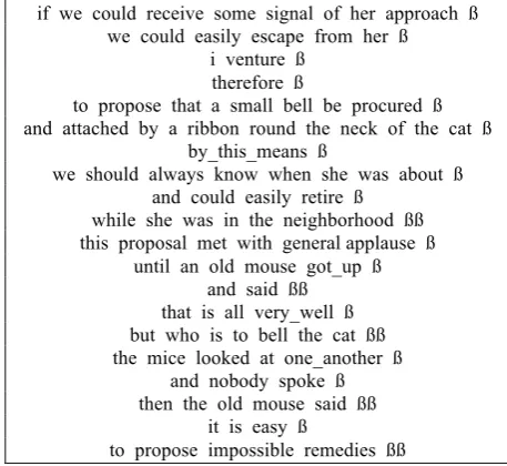 Table 1. Decomposition of the text into Breath Groups 