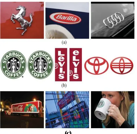 Figure 1. (a) Examples of popular logos depicting real world objects, text, graphic signs, and complex layouts with graphic details