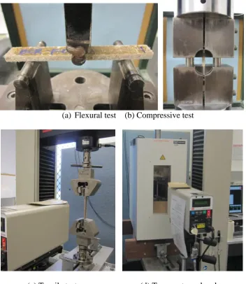 Figure 3 shows the typical stress-strain curve for bamboo composites under bending. In this 
