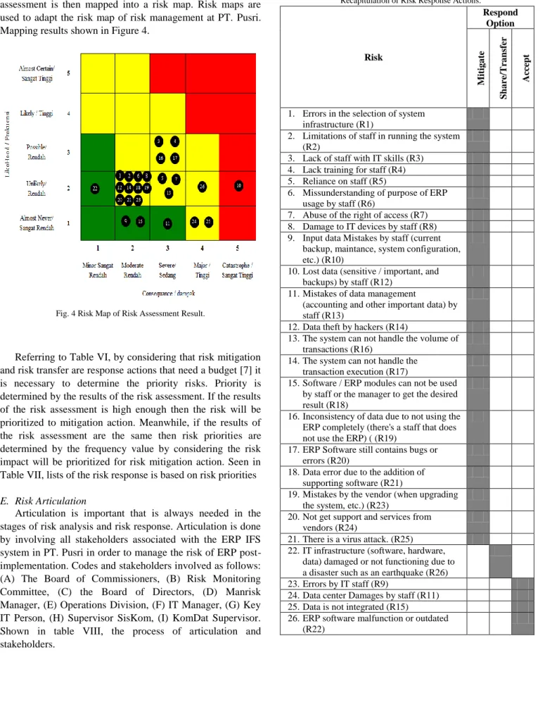 TABLE VI 