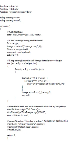 Figure 4.12 Average Smoothing Filter Program 
