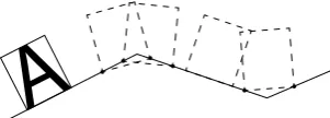 Figure 5: Placing characters onto segment andsegment joint.