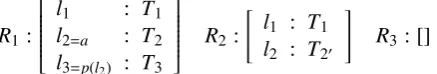 Fig. 2 shows how the various parts of the systeminteract. At any point in time, the system has ac-cess to an ontology of (object) types and attributesencoded as a set of TTR Record Types, whose in-dividual atomic symbols, such as ‘red’ or ‘mug’are grounded in the set of classiﬁers trained so far.