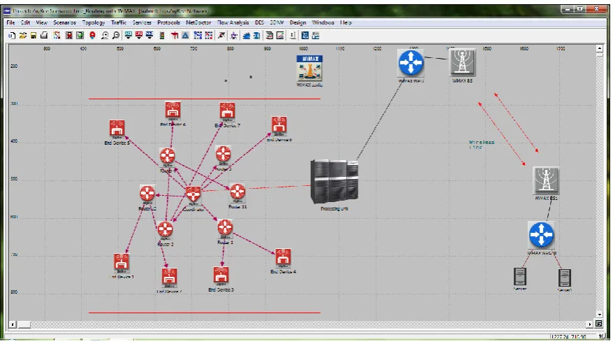 table. In this paper Zigbee wireless sensor is integrated with 4G using tree routing for data and video transmission