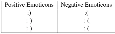 Table 1: List of emoticons.