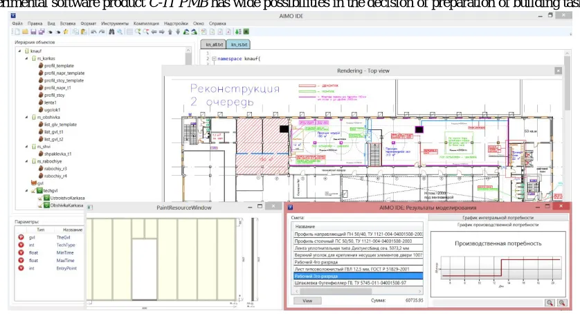Fig. 5. An interface of the mode of interactive design in AIMO IDE environment  
