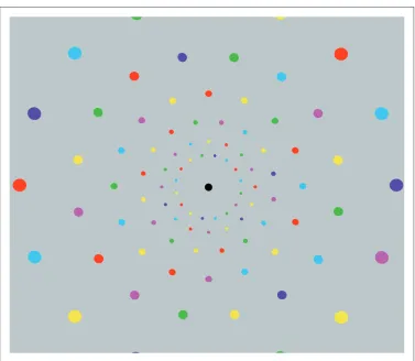 Figure 3. Peripheral variegated color disks at 5� reduced scale show that peripheral color remains as vivideven close to the spatial summation limit.