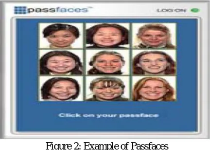 Figure 2: Example of Passfaces  