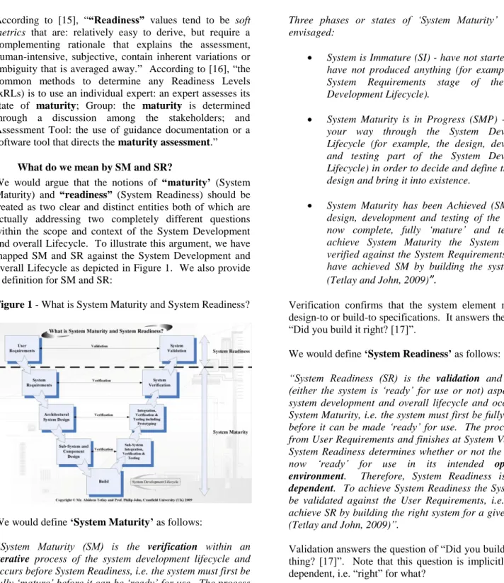 Figure 1 - What is System Maturity and System Readiness? 