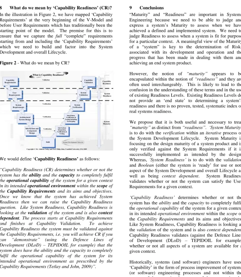 Figure 2 - What do we mean by CR? 