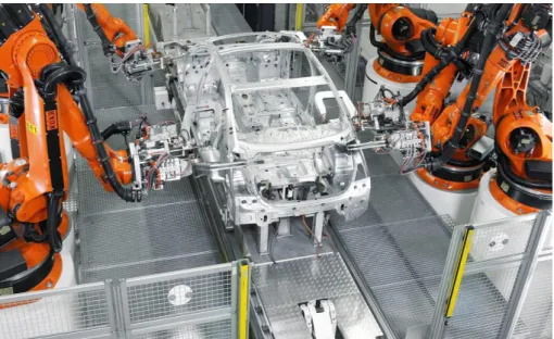 Figure 15.  KUKA Spot Welding [46]  