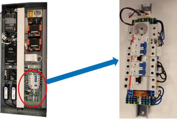 Figure 9.  The inside of controller box (left) alongside the magnified view of switch  module (right)