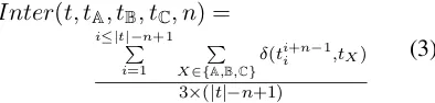 Table 2 shows the results in terms of MAE on de-velopment corpus of each baseline feature usedalone (only one feature is used to predict theHTER score).The feature ids refer to the linenumber in Table 1