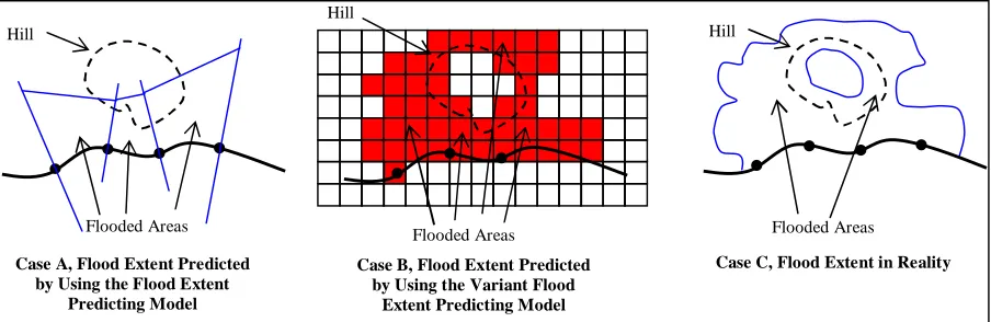 Figure 13 The Difference between the Flood Extent Prediction Model and Its Variant in Dealing with One Particular Scenario 