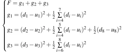 Figure 3: Test case 1, convergence with u [ ∈ {[−5,−1] ∪−3,0]∪[1,2]}6and bpa = [0.3,0.3,0.4]6