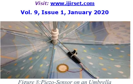 Figure 8:Piezo-Sensor on an Umbrella In the above figure, we have a Piezoelectric sensor connected to an Umbrella in such a way that rain drop falls 