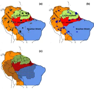 Fig. 1 Location of plots used to calculate (a) above-ground woody biomass, (b) above-ground woody productivity and stem and bio-mass-based mortality and (c) the position of the kriged 1° map grid cells