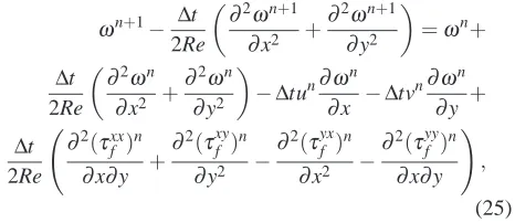 Figure 1: Flow of ﬁbre suspensions between two parallelplates: the geometry of the problem.