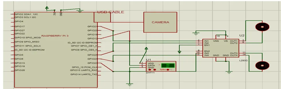 Fig. 1. Block diagram of the system  