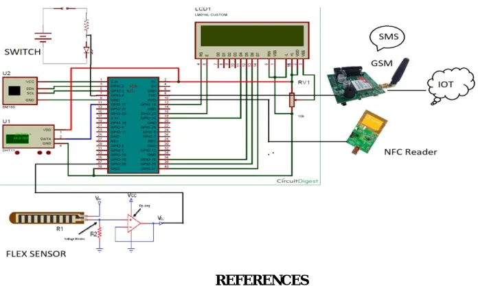 Fig. 1. Circuit Diagram for Raspbery-pi 
