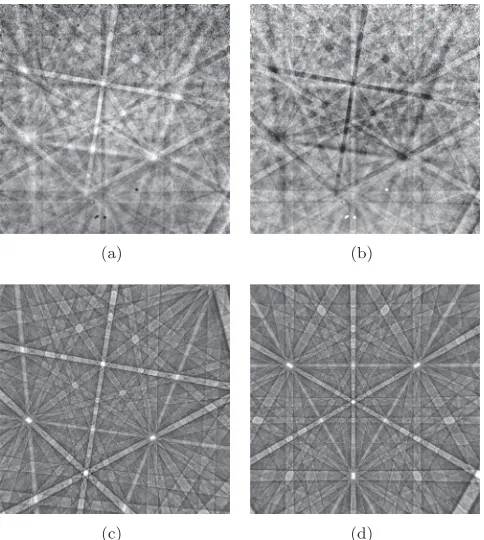 FIG. 4. Backscattered electron diffraction measurement at 25 keV obtainedfrom a ﬁlm of 10 nm HfO2 on Si(001) using a Timepix detector