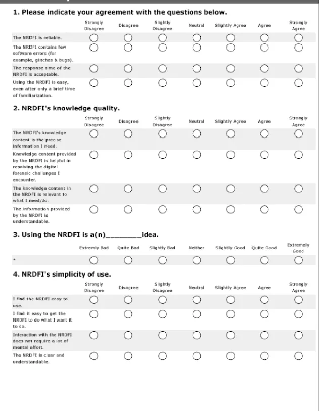 Figure A.2.  Survey Instrument 