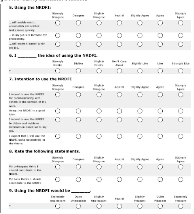 Figure A.2. Survey Instrument Continued 