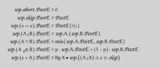 Figure 2.1: wp-semantics of pGCL, adapted from [MM04, p. 26].