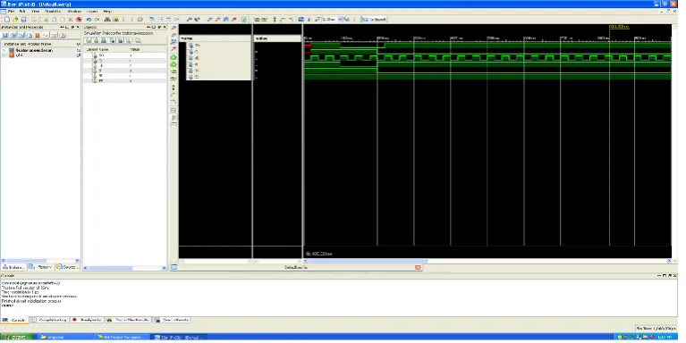 Figure 5.4 Output of Conventional Scan Flip-Flop Design 