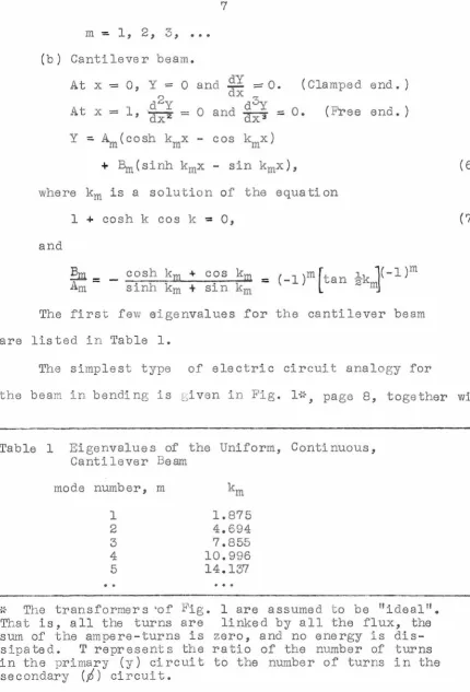 Table 1 Eigenvalues of the Uniform, Conti nuous, Cantilever Beam 