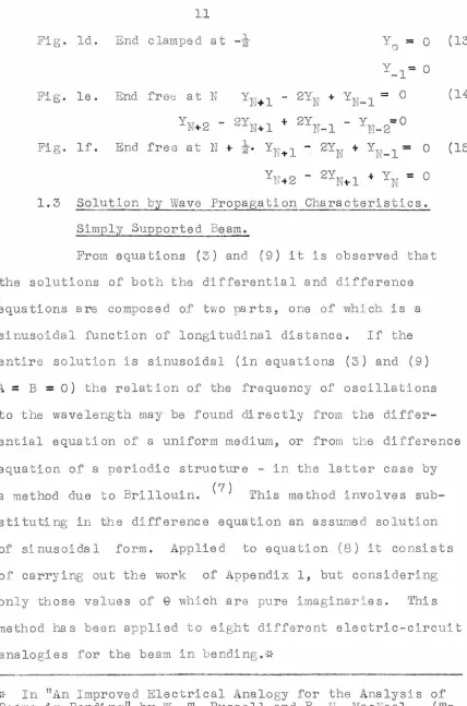 Fig. ld. 