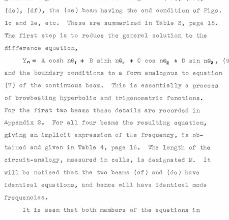 Table 4 are functions of z, and hence of W . 