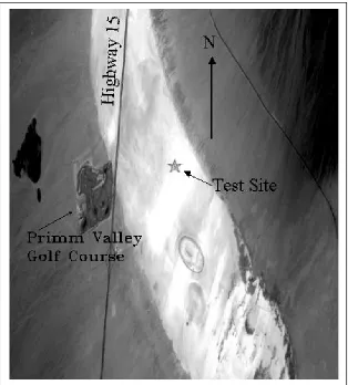 Figure 9. MASTER image of the Ivanpah site, with the target region denoted by a star.  Note that the image has not been georectified