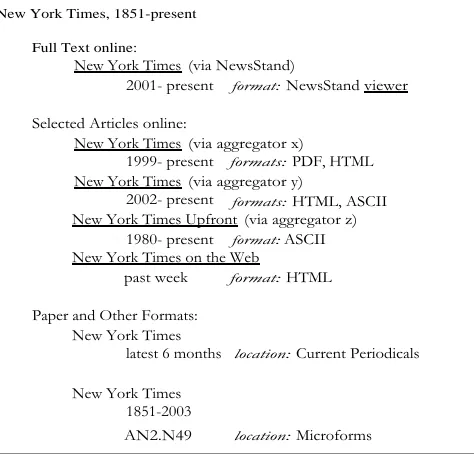 Figure 4. Sample public catalog display of a serial work