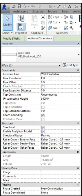 Figure 2.1 - Properties of a building element in Autodesk REVIT (Source - Author) 