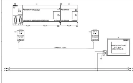 Fig 6: Design of Robot Circuit and PLC circuit. 