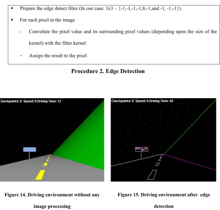 Figure 15. Driving environment after  edge 