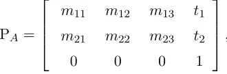 Fig. 4.4 shows another overlapping of aﬃne-transformed mid-range layered