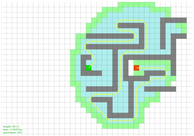 Figure 1: Pathfinding Example Map 