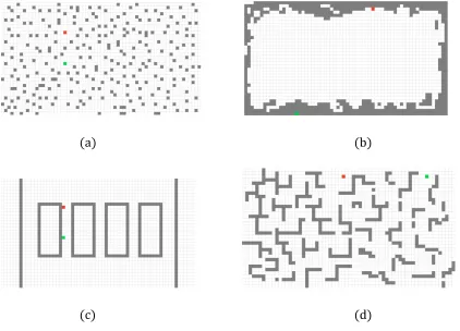 Figure 9: Maps of size 120 X 80 with obstacle density 15%. (a) Random Map, (b) Terrain Map, (c) 