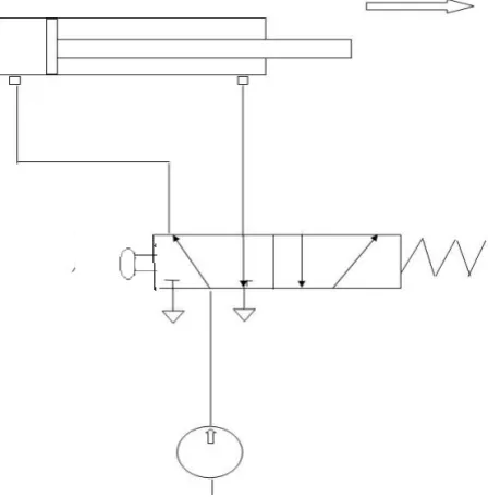 Figure 1.4: Return stroke to drag the sheet metal. 