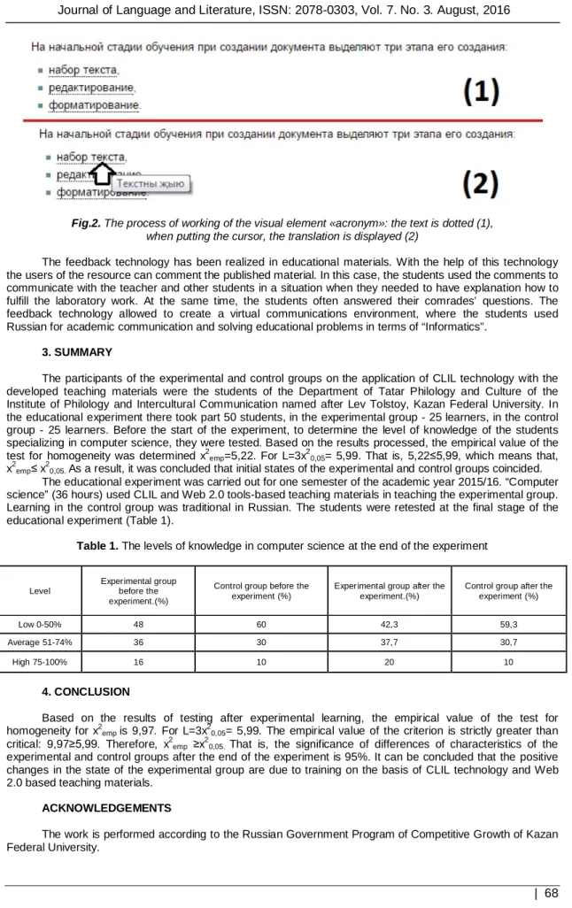 Table 1. The levels of knowledge in computer science at the end of the experiment 
