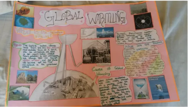 FIGURE 4.5: Poster example 1 (English Grade 8EE) 