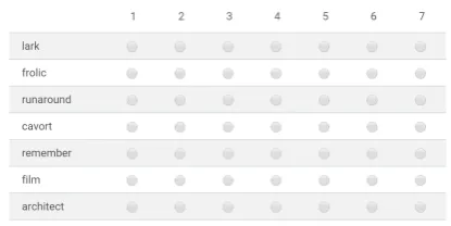 Figure 2: Sample distractor ranking question.