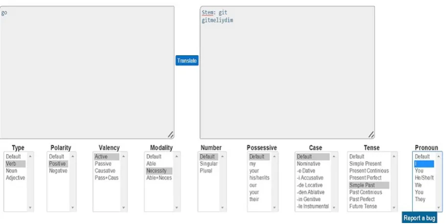 Figure 2: An example output from ITUMorphTrans4ET (from English to Turkish)